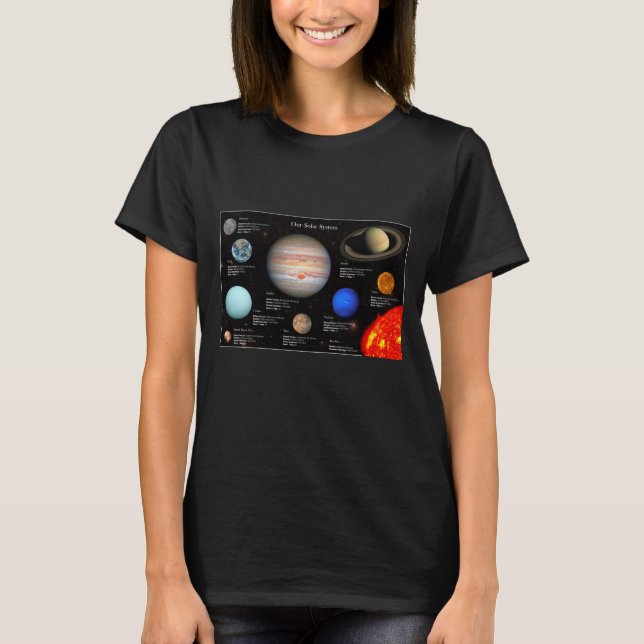 Solar System Planet Infografik Hi-Res Photo Women T Shirt (Framsida)
