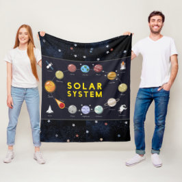 Solar System Planets Astronaut Kids Celestial Fleecefilt
