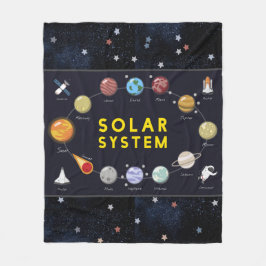 Solar System Planets Astronaut Kids Celestial Fleecefilt