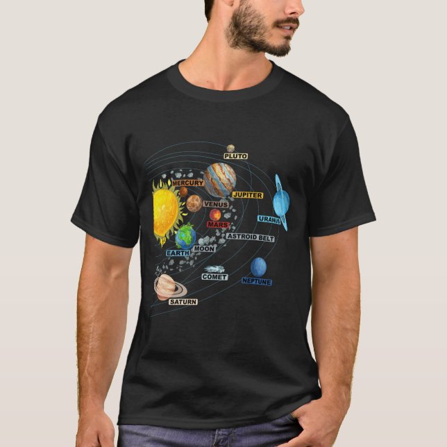 Solar System Planets Astronomy Space Science T Shirt (Framsida)