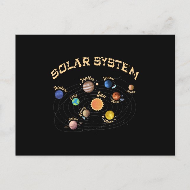 Solar System Planets Kids Knowledge Outer Space Vykort (Framsida)