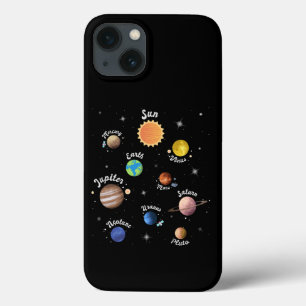 Solar System Planets Kids Knowledge Rymden Ca
