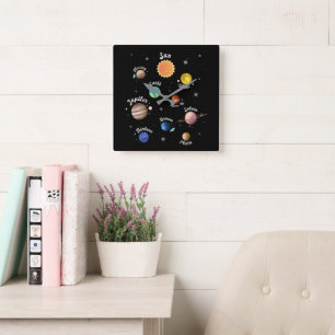Solar System Planets Kids Knowledge Rymden Ca Fyrkantig Klocka