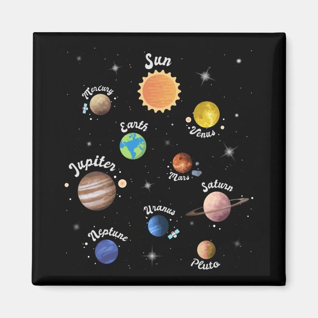 Solar System Planets Kids Knowledge Rymden Ca Magnet (Framsidan)