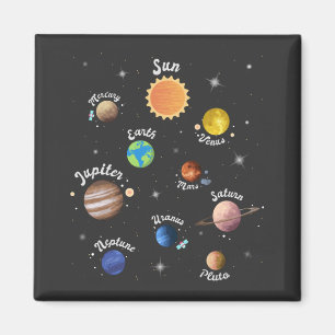 Solar System Planets Kids Knowledge Rymden Ca Magnet