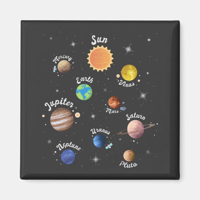 Solar System Planets Kids Knowledge Rymden Ca Magnet (Framsidan)