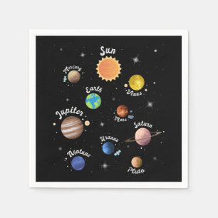 Solar System Planets Kids Knowledge Rymden Ca Pappersservett