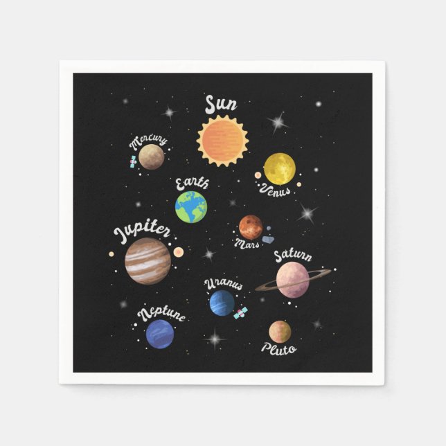 Solar System Planets Kids Knowledge Rymden Ca Pappersservett (Framsidan)