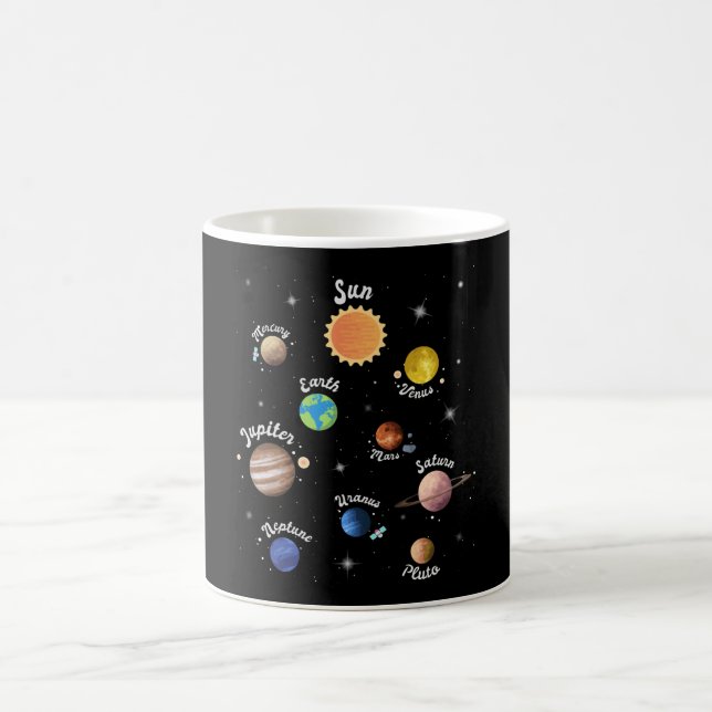 Solar System Planets Kids Knowledge Rymden Kaffemugg (Center)