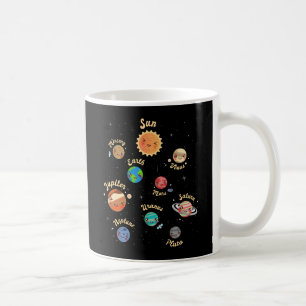 Solar System Planets Kids Knowledge Rymden Kaffemugg