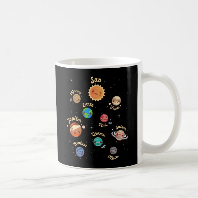 Solar System Planets Kids Knowledge Rymden Kaffemugg (Höger)