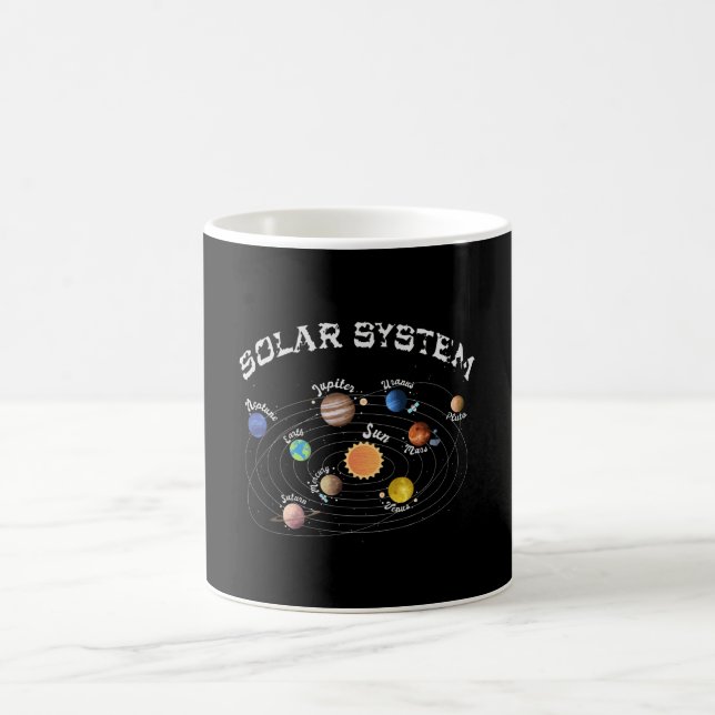 Solar System Planets Kids Knowledge Rymden Kaffemugg (Center)