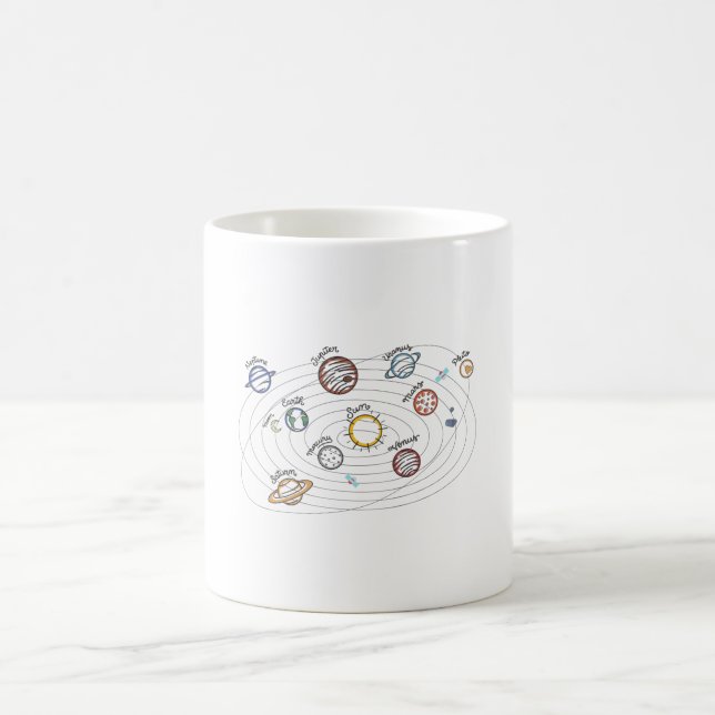 Solar System Planets Kids Knowledge Rymden Kaffemugg (Center)