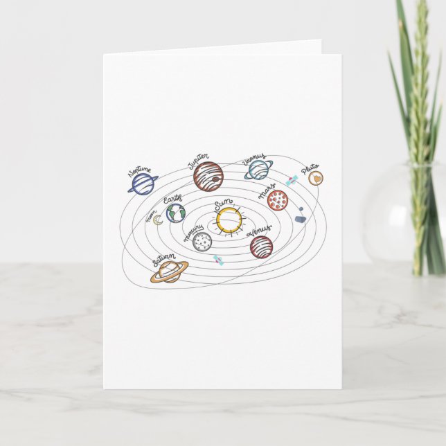 Solar System Planets Kids Knowledge Rymden Kort (Framsida)