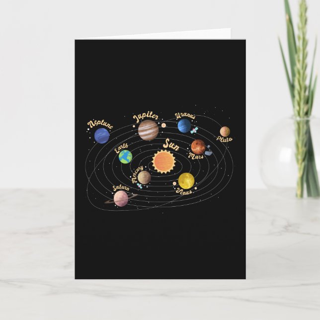 Solar System Planets Kids Knowledge Rymden Kort (Framsida)