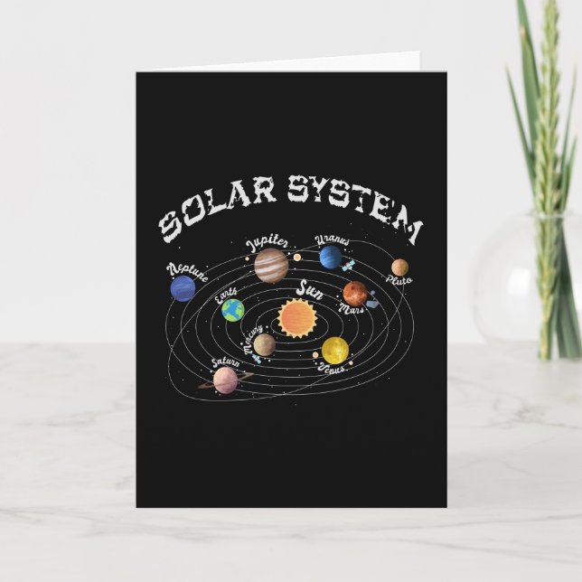 Solar System Planets Kids Knowledge Rymden Kort (Framsida)