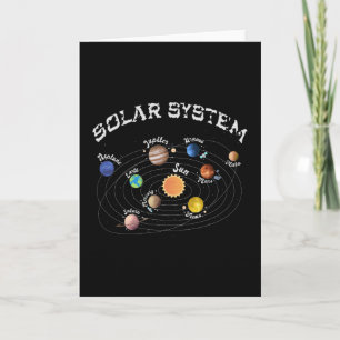 Solar System Planets Kids Knowledge Rymden Kort