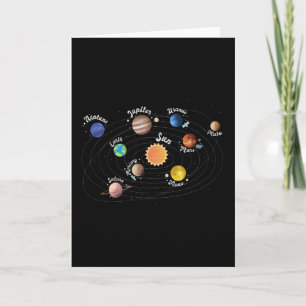 Solar System Planets Kids Knowledge Rymden Kort