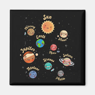Solar System Planets Kids Knowledge Rymden Magnet