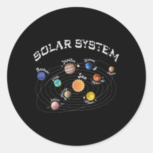 Solar System Planets Kids Knowledge Rymden Runt Klistermärke