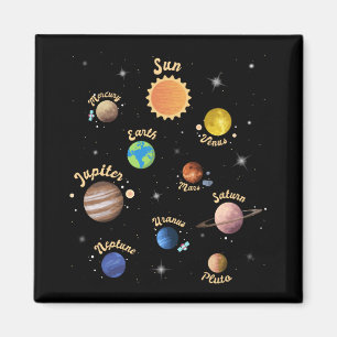 Solar System Planets Kids Knowledge Rymden T- Magnet