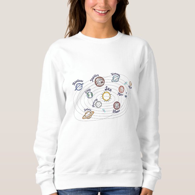 Solar System Planets Kids Knowledge Rymden T Shirt (Framsida)