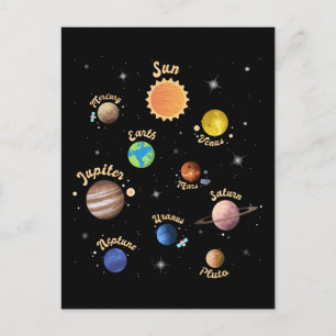 Solar System Planets Kids Knowledge Rymden T- Vykort