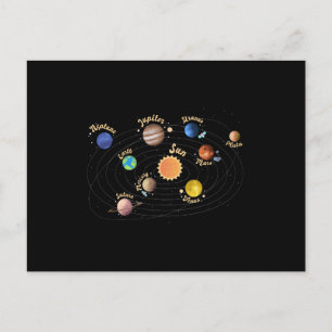 Solar System Planets Kids Knowledge Rymden Vykort