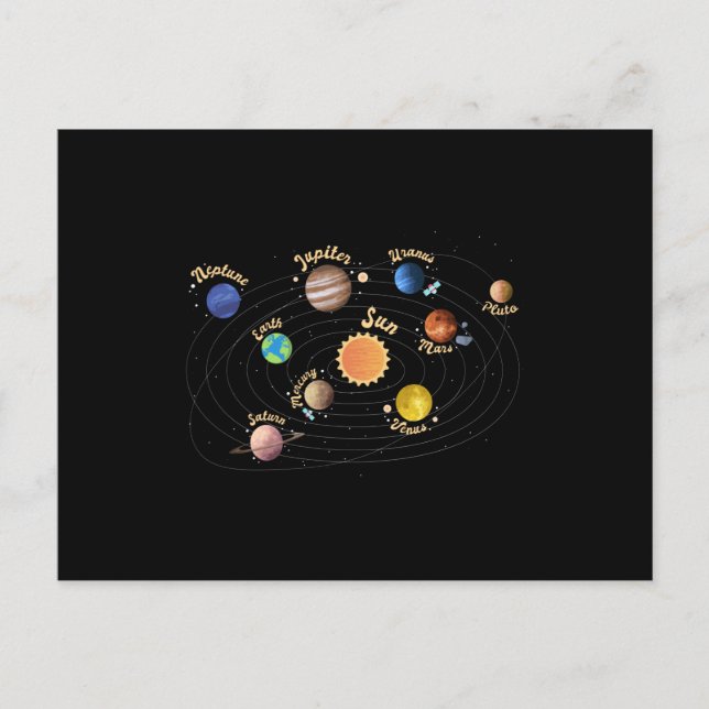 Solar System Planets Kids Knowledge Rymden Vykort (Framsida)