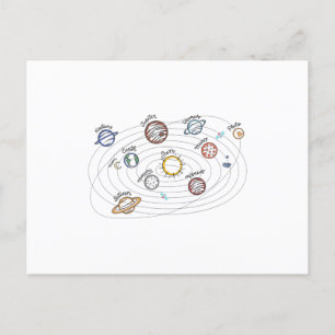 Solar System Planets Kids Knowledge Rymden Vykort