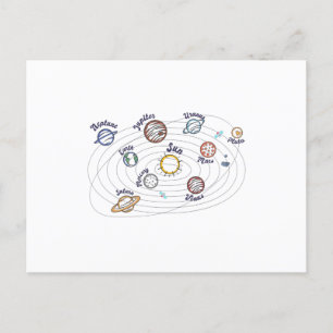 Solar System Planets Kids Knowledge Rymden Vykort