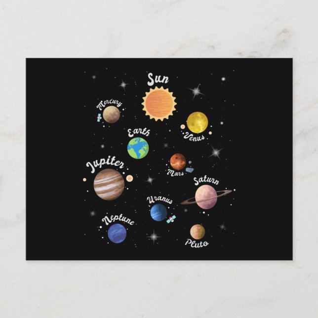 Solar System Planets Kids Knowledge Rymden Vykort (Framsida)