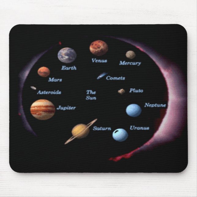 Solar System Planets Mousepad Musmatta (Framsidan)