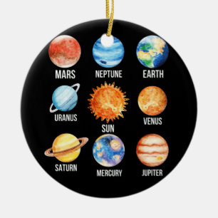 Solar System Planets Science Earth Julgransprydnad Keramik