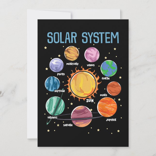 Solar System Planets Science Space Boys Girls STEM Inbjudningar (Framsida)