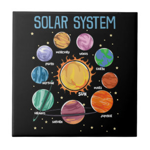Solar System Planets Science Space Boys Girls STEM Kakelplatta