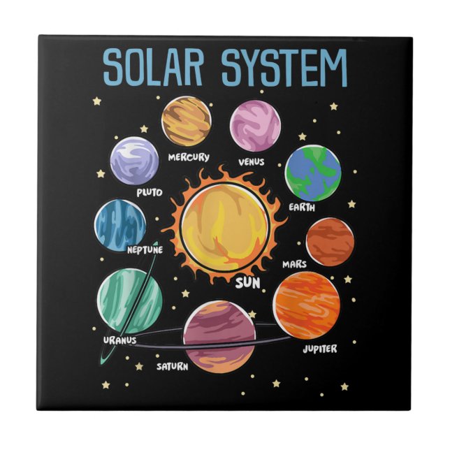 Solar System Planets Science Space Boys Girls STEM Kakelplatta (Framsidan)