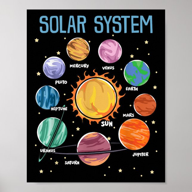 Solar System Planets Science Space Boys Girls STEM Poster (Framsidan)