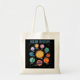 Solar System Planets Science Space Boys Girls STEM Tygkasse