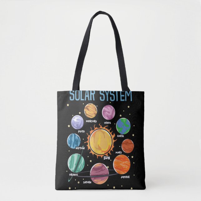 Solar System Planets Science Space Boys Girls STEM Tygkasse (Framsida)