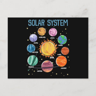 Solar System Planets Science Space Boys Girls STEM Vykort
