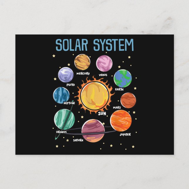 Solar System Planets Science Space Boys Girls STEM Vykort (Framsida)