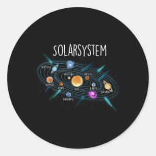 Solar System Planets Science Space Stem Runt Klistermärke