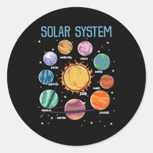 Solar System Planets Science Space Stem Runt Klistermärke