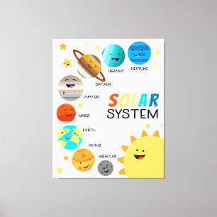 Solar System Planets Space Education Homeschool Canvastryck