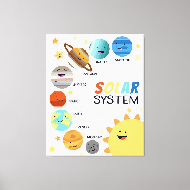 Solar System Planets Space Education Homeschool Canvastryck (Framsida)