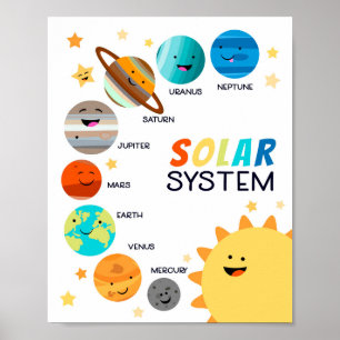 Solar System Planets Space Education Homeschool Poster