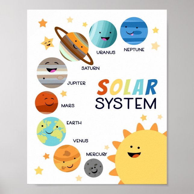 Solar System Planets Space Education Homeschool Poster (Framsidan)