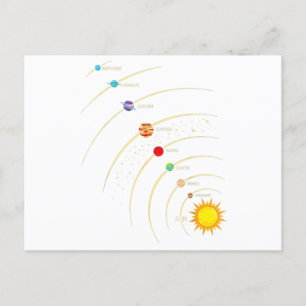 Solar System Shirt Planets & Orbit Education Ast Vykort