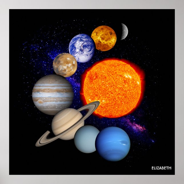 Solar System Sol Planets Milky Way Galaxy Science Poster (Framsidan)